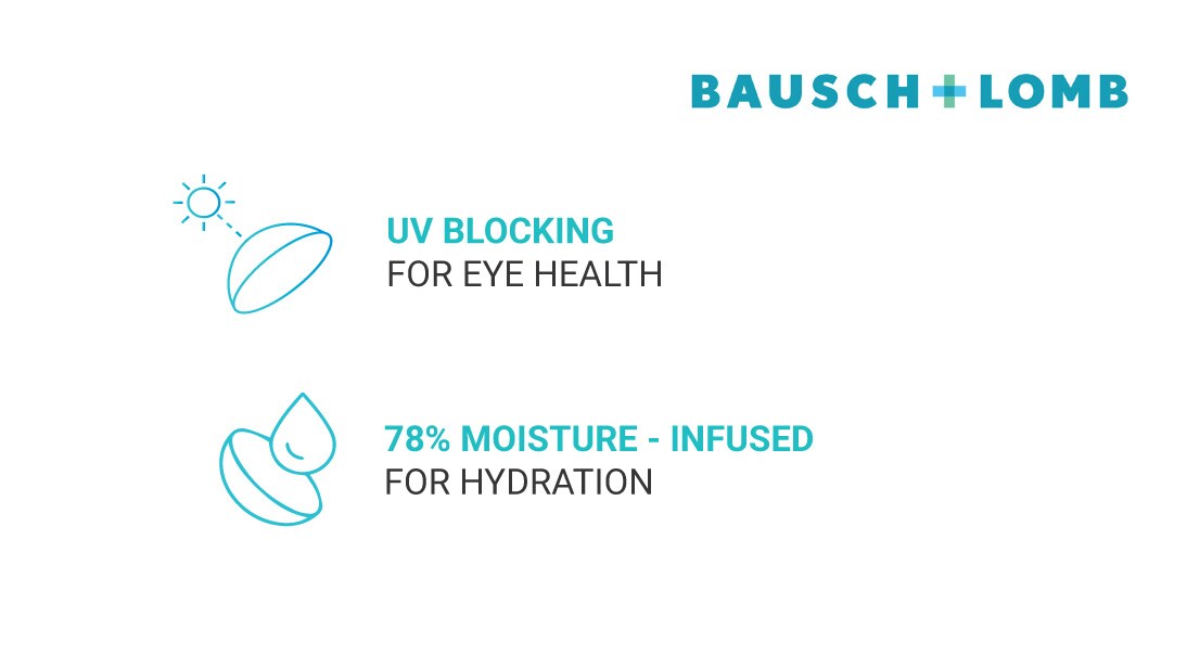 Image 7 of Daily Disposable BioTrue By Bausch and Lomb - 30 lens per Box from Bausch and Lomb Available at Titan Eye+