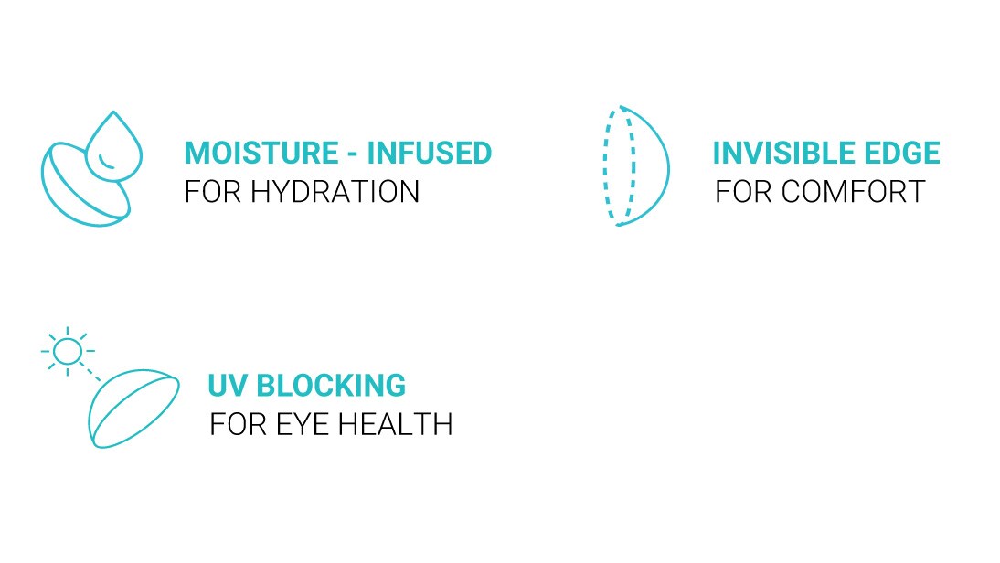 Image 3 of Fortnightly Disposable Acuvue 2 By Johnson And Johnson - 6 lens per Box from Johnson And Johnson Available at Titan Eye+