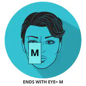 Eyewear Size Guide at Titan Eye+