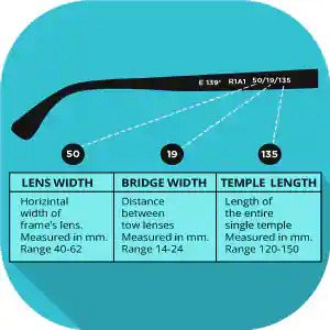 Lens Width, Bridge Width, Temple Width at Titan Eye+