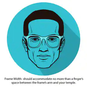 Eyewear Frame Width Guide at Titan Eye+